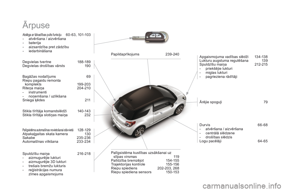 CITROEN DS3 CABRIO 2017 Lietošanas Instrukcija (in Latvian) DS3_lv_Chap12_index-recherche_ed02-2015
Ārpuse
Atslēga ar tālvadības pults funkciju 60 - 63, 101-103
- at
vēršana / aizvēršana
-
bat
erija
-
ai
zsardzība pret zādzību
-
ie
darbināša CITROEN DS3 CABRIO 2017 Lietošanas Instrukcija (in Latvian) DS3_lv_Chap12_index-recherche_ed02-2015
Ārpuse
Atslēga ar tālvadības pults funkciju 60 - 63, 101-103
- at
vēršana / aizvēršana
-
bat
erija
-
ai
zsardzība pret zādzību
-
ie
darbināša