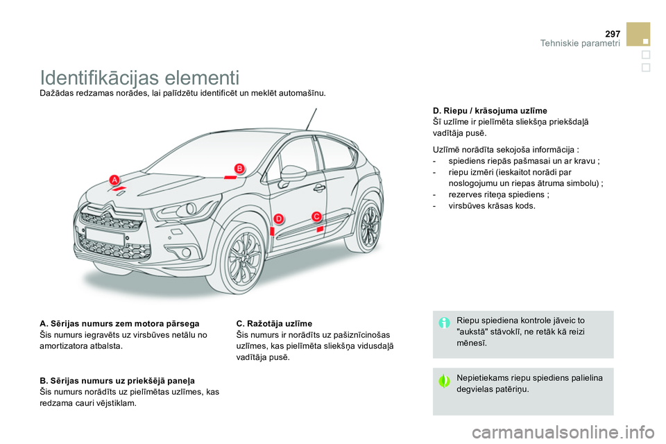 CITROEN DS4 2014  Lietošanas Instrukcija (in Latvian) 297Tehniskie parametri
   
 
 
 
 
 
 
 
 
 
 
 
 
 
 
 
 
Identiﬁ kācijas elementi  
Dažādas redzamas norādes, lai palīdzētu identificēt un meklēt automašīnu. 
   
A. Sērijas numurs zem 