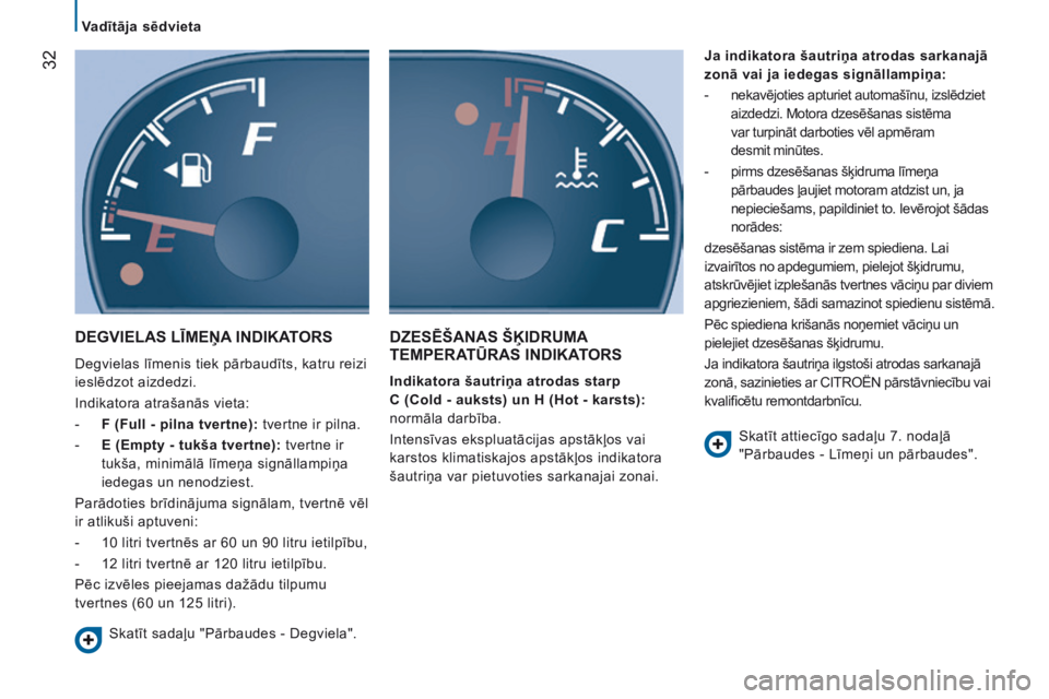 CITROEN JUMPER 2016  Lietošanas Instrukcija (in Latvian)  32
jumper_lv_Chap02_Pret-a-Partir_ed01-2015
DEGVIELAS LĪMEņA INDIKATORS
Degvielas līmenis tiek pārbaudīts, katru reizi 
ieslēdzot aizdedzi.
Indikatora atrašanās vieta:
-
 
F (Full - pilna tve