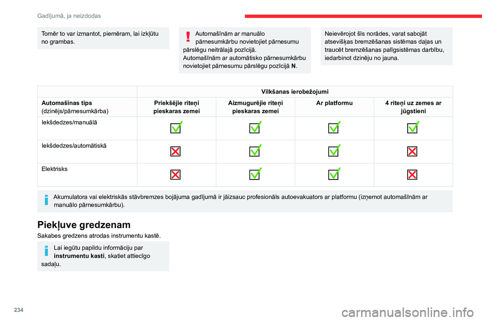 CITROEN JUMPER SPACETOURER 2021  Lietošanas Instrukcija (in Latvian) 234
Gadījumā, ja neizdodas
Šīs automašīnas vilkšana 
 
► Lai atvērtu, priekšējā buferī virziet pārsega 
centra tapu līdz augšai (kā parādīts augstāk).
►  Līdz galam ieskrūvēj