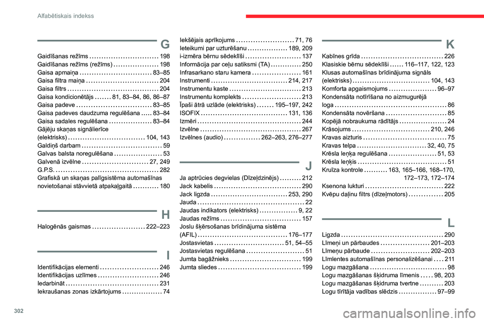 CITROEN JUMPER SPACETOURER 2021  Lietošanas Instrukcija (in Latvian) 302
Alfabētiskais indekss
G
Gaidīšanas režīms    198
Gaidīšanas režīms (režīms)    
198
Gaisa apmaiņa
    
83–85
Gaisa filtra maiņa
    
204
Gaisa filtrs
    
204
Gaisa kondicionētājs