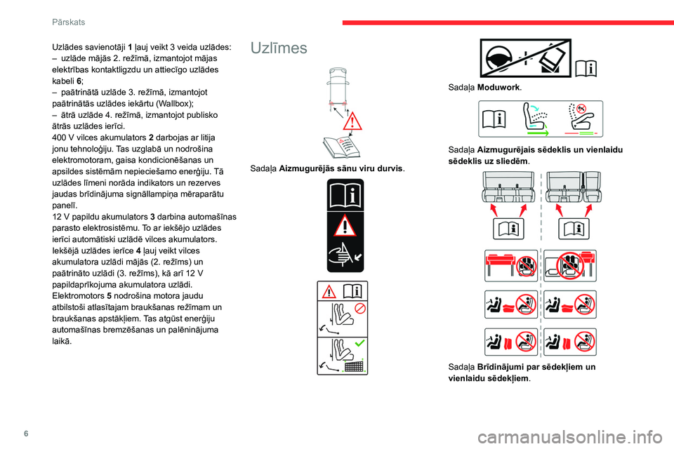 CITROEN JUMPER SPACETOURER 2021  Lietošanas Instrukcija (in Latvian) 6
Pārskats
Uzlādes savienotāji 1 ļauj veikt 3   veida uzlādes:
–  uzlāde mājās 2.   režīmā, izmantojot mājas 
elektrības kontaktligzdu un attiecīgo uzlādes 
kabeli  6;
–
 
paātrin