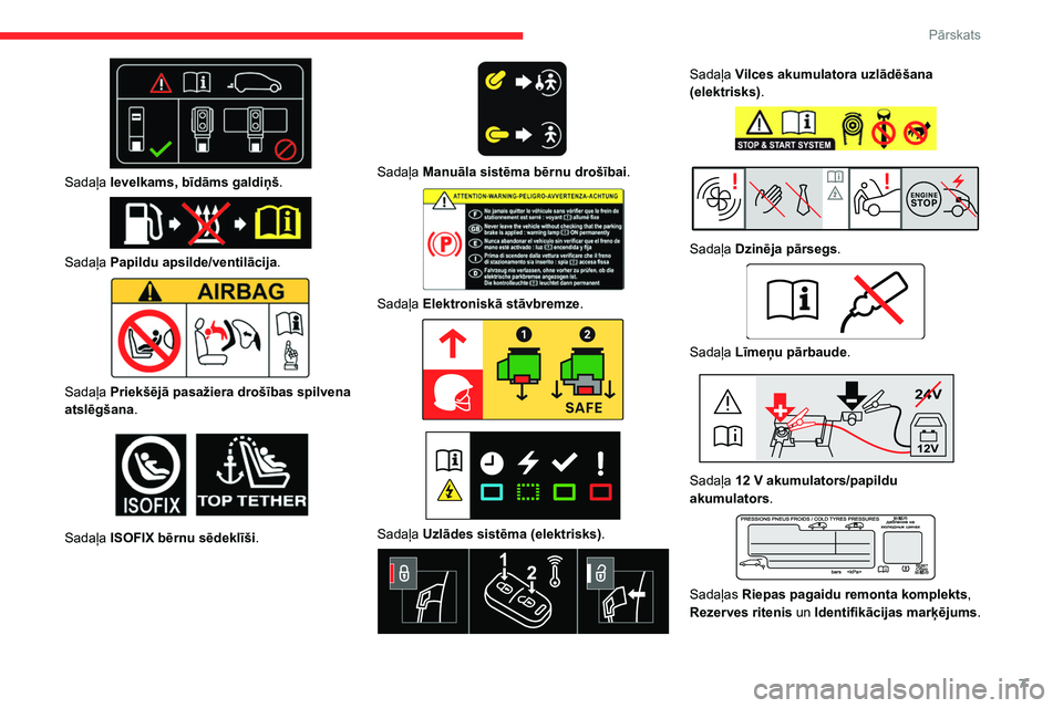 CITROEN JUMPER SPACETOURER 2021  Lietošanas Instrukcija (in Latvian) 7
Pārskats
 
Sadaļa Ievelkams, bīdāms galdiņš. 
 
Sadaļa Papildu apsilde/ventilācija . 
 
Sadaļa Priekšējā pasažiera drošības spilvena 
atslēgšana.
 
 
Sadaļa  ISOFIX bērnu sēdekl