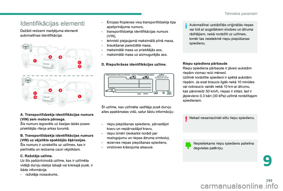 CITROEN JUMPER SPACETOURER 2018  Lietošanas Instrukcija (in Latvian) 293
Identifikācijas elementi
Dažādi redzami marķējuma elementi 
automašīnas identifikācijai.
A. Transpor tlīdzekļa identifikācijas numurs 
(VIN) zem motora pārsega. 
Šis numurs iegravēts