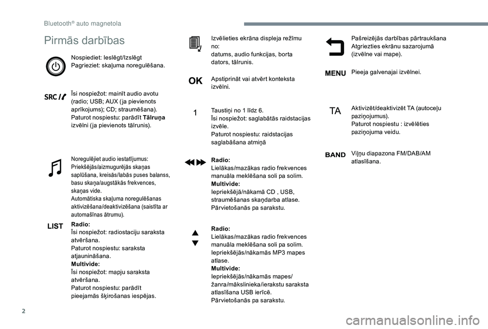 CITROEN JUMPER SPACETOURER 2018  Lietošanas Instrukcija (in Latvian) 2
Pirmās darbības
Nospiediet: Ieslēgt/Izslēgt
Pagrieziet: skaļuma noregulēšana.
Īsi nospiežot: mainīt audio avotu 
(radio; USB; AUX ( ja pievienots 
aprīkojums); CD; straumēšana).
Paturot