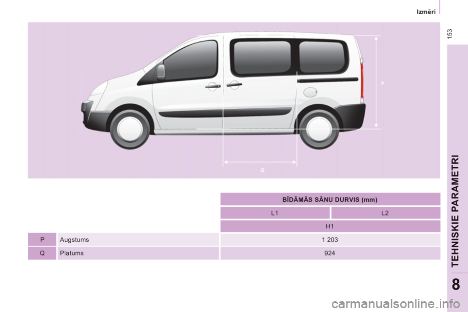 CITROEN JUMPER MULTISPACE 2013  Lietošanas Instrukcija (in Latvian)  153
Izmēri  
 
TEHNISKIE PARAMETRI
8
 
 
 
BĪDĀMĀS SĀNU DURVIS (mm)  
 
   
L1    
L2  
   
H1  
   
P   Augstums  
 
1 203  
   
Q   Platums  
 
924   
