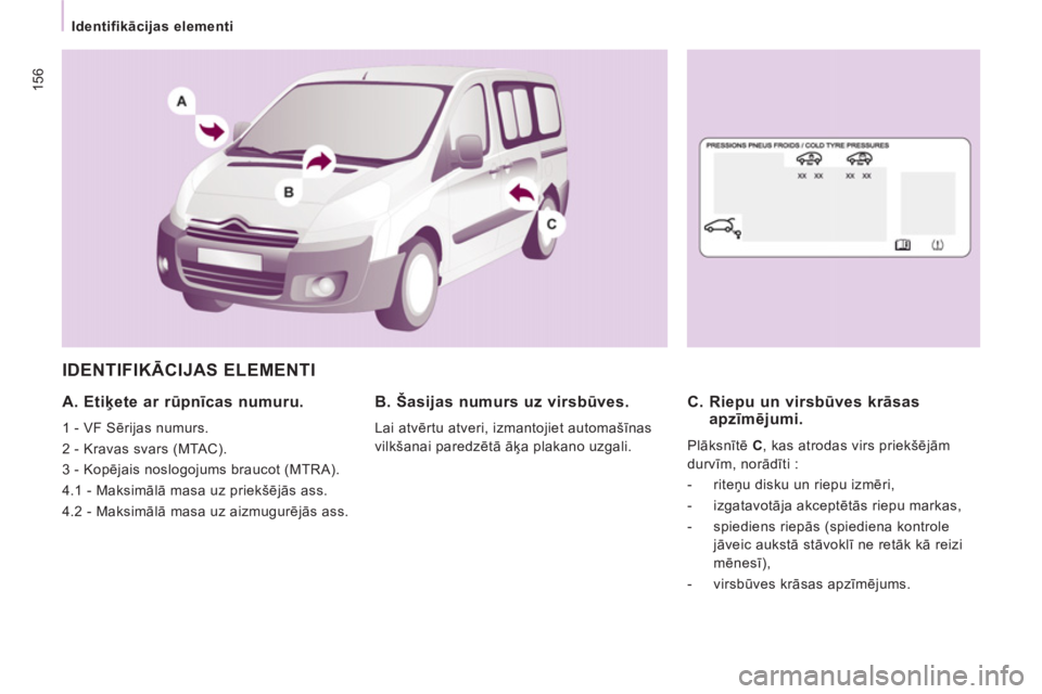 CITROEN JUMPER MULTISPACE 2013  Lietošanas Instrukcija (in Latvian) 156
   
 
Identifikācijas elementi  
 
 
IDENTIFIKĀCIJAS ELEMENTI 
 
 
A. Etiķete ar rūpnīcas numuru. 
 
1 - VF Sērijas numurs. 
  2 - Kravas svars (MTAC). 
  3 - Kopējais noslogojums braucot (