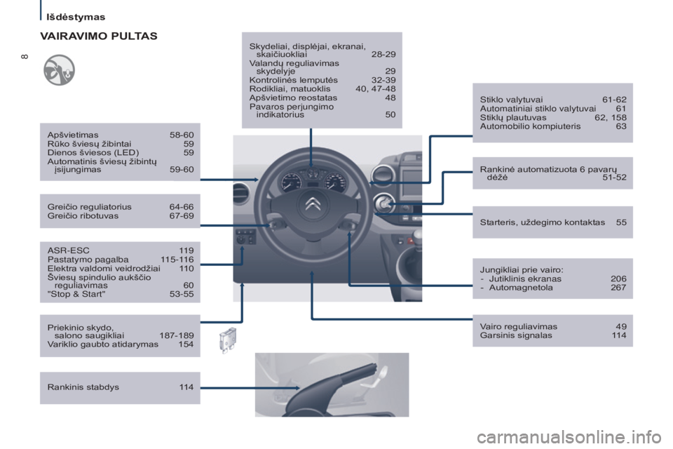CITROEN BERLINGO MULTISPACE 2017  Eksploatavimo vadovas (in Lithuanian) 8
Berlingo2VP_lt_Chap01_vue-ensemble_ed02-2016
ASr-ESC 119
Pastatymo pagalba  1 15-116
Elektra valdomi veidrodžiai
 
1
 10
Šviesų spindulio aukščio  reguliavimas
  60
"Stop & Start"
 
53-