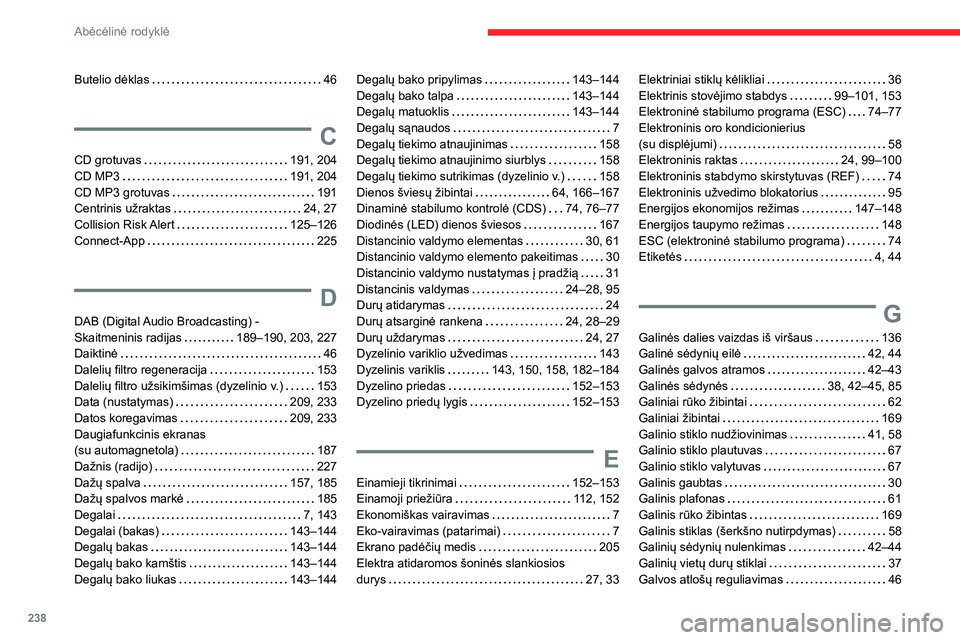 CITROEN BERLINGO VAN 2021  Eksploatavimo vadovas (in Lithuanian) 238
Abėcėlinė rodyklė
Butelio dėklas     46
C
CD grotuvas    191, 204
CD MP3     
191, 204
CD MP3 grotuvas
    
191
Centrinis užraktas
    
24, 27
Collision  Risk Alert
    
125–126
Connect-Ap