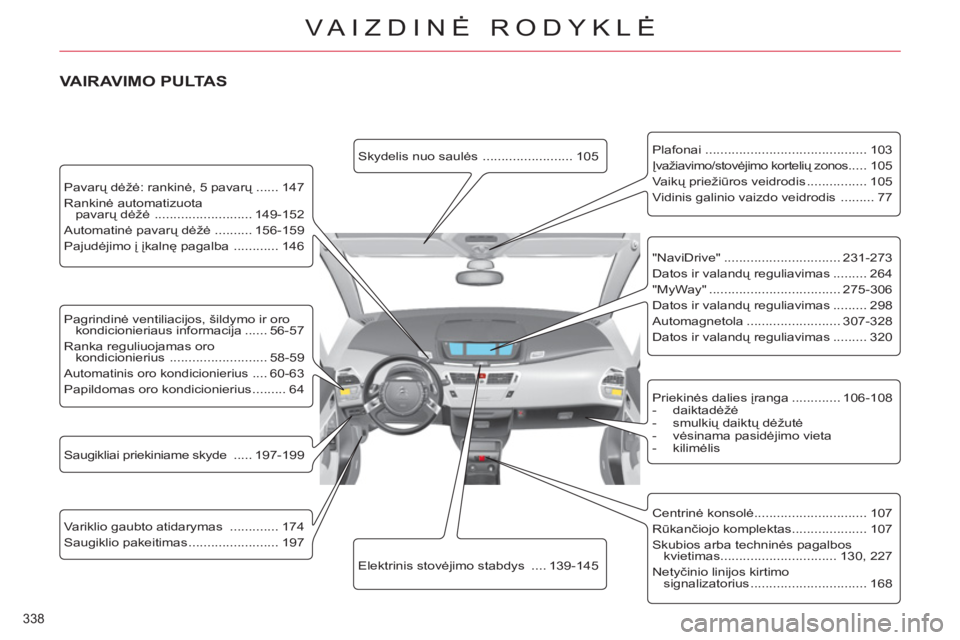 CITROEN C4 PICASSO 2013 Eksploatavimo vadovas (in Lithuanian) 338
VAIZDINĖ RODYKLĖ
Saugikliai priekiniame skyde ..... 197-199
Variklio gaubto atidarymas ............. 174
Saugiklio pakeitimas ........................ 197
Pavarų dėžė: CITROEN C4 PICASSO 2013 Eksploatavimo vadovas (in Lithuanian) 338
VAIZDINĖ RODYKLĖ
Saugikliai priekiniame skyde ..... 197-199
Variklio gaubto atidarymas ............. 174
Saugiklio pakeitimas ........................ 197
Pavarų dėžė: