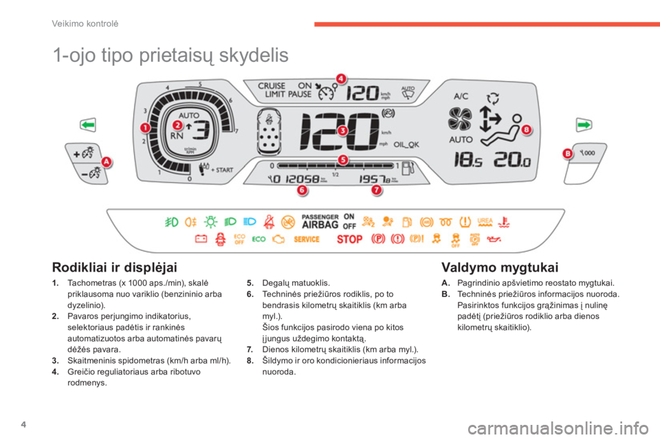 CITROEN C4 SPACETOURER 2014  Eksploatavimo vadovas (in Lithuanian) 4
Veikimo kontrolė
 
 
 
 
 
1-ojo tipo prietaisų skydelis 
 
 
 
 
1. 
  Tachometras (x 1000 aps./min), skalė 
priklausoma nuo variklio (benzininio arba 
dyzelinio). 
   
2. 
  Pavaros perjungimo 