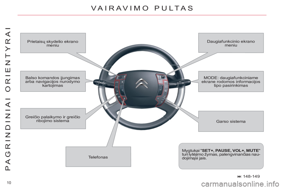 CITROEN C5 2014  Eksploatavimo vadovas (in Lithuanian) 10 
PAGRINDINIAI ORIENTYRAI
VAIRAVIMO PULTAS
  Garso sistema    Prietaisų skydelio ekrano 
meniu   Daugiafunkcinio ekrano 
meniu 
  Telefonas    Greičio palaikymo ir greičio 
ribojimo sistema 
   
