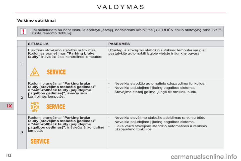 CITROEN C5 2014  Eksploatavimo vadovas (in Lithuanian) IX
!
132 
VALDYMAS
   
Jei susiduriate su bent vienu iš aprašytų atvejų, nedelsdami kreipkitės į CITROËN tinklo atstovybę arba kvaliﬁ -
kuotą remonto dirbtuvę.  
   
 
SITUACIJA 
 
   
 
P