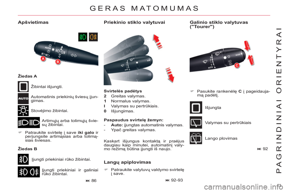 CITROEN C5 2014  Eksploatavimo vadovas (in Lithuanian) 13 
PAGRINDINIAI ORIENTYRAI
 GERAS MATOMUMAS
   
Priekinio stiklo valytuvai 
 
 
Svirtelės padėtys 
 
   
2 
   Greitas valymas. 
   
1 
   Normalus valymas. 
   
I 
   Valymas su pertrūkiais. 
   