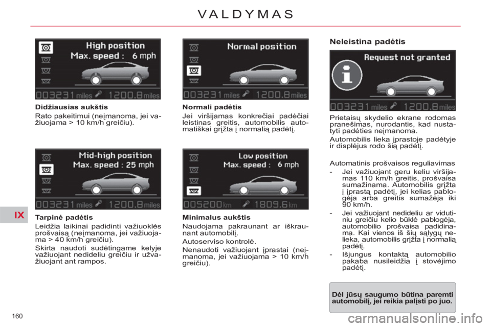 CITROEN C5 2014 Eksploatavimo vadovas (in Lithuanian) IX
160
VALDYMAS
Neleistina padėtis
Prietaisų skydelio ekrane rodomas
pranešimas, nurodantis, kad nusta-
tyti padėties neįmanoma.
Automobilis lieka įprastoje padėtyje
ir displėjus CITROEN C5 2014 Eksploatavimo vadovas (in Lithuanian) IX
160
VALDYMAS
Neleistina padėtis
Prietaisų skydelio ekrane rodomas
pranešimas, nurodantis, kad nusta-
tyti padėties neįmanoma.
Automobilis lieka įprastoje padėtyje
ir displėjus