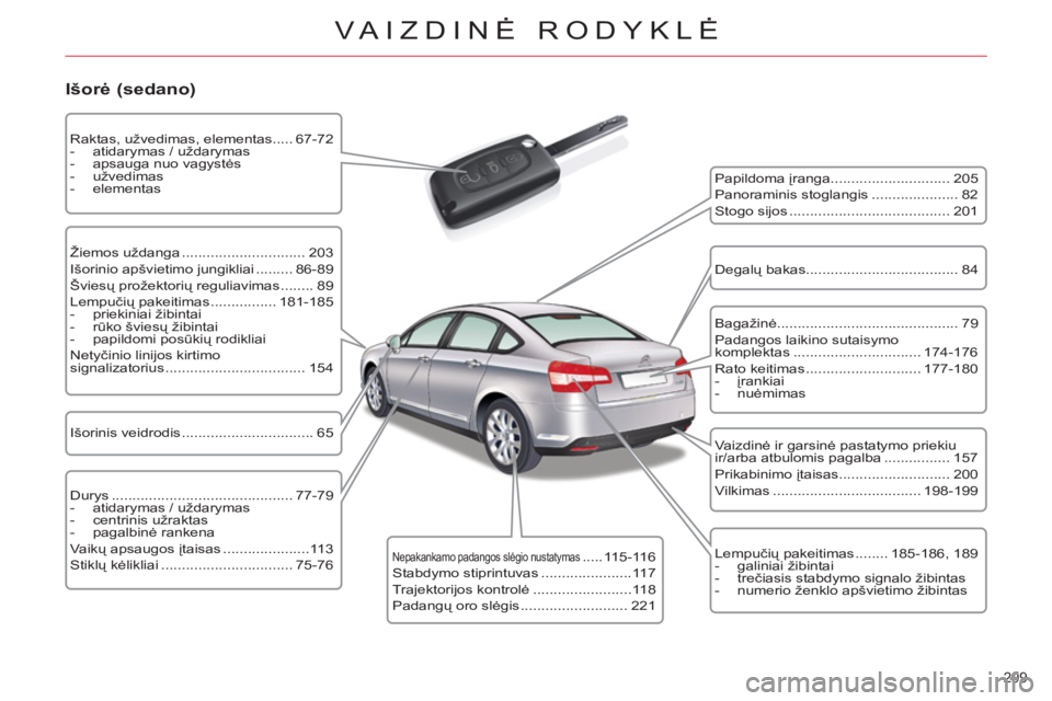 CITROEN C5 2014 Eksploatavimo vadovas (in Lithuanian) 299
VAIZDINĖ RODYKLĖ
Išorė (sedano)
Papildoma įranga............................. 205
Panoraminis stoglangis ..................... 82
Stogo sijos ................................. CITROEN C5 2014 Eksploatavimo vadovas (in Lithuanian) 299
VAIZDINĖ RODYKLĖ
Išorė (sedano)
Papildoma įranga............................. 205
Panoraminis stoglangis ..................... 82
Stogo sijos .................................