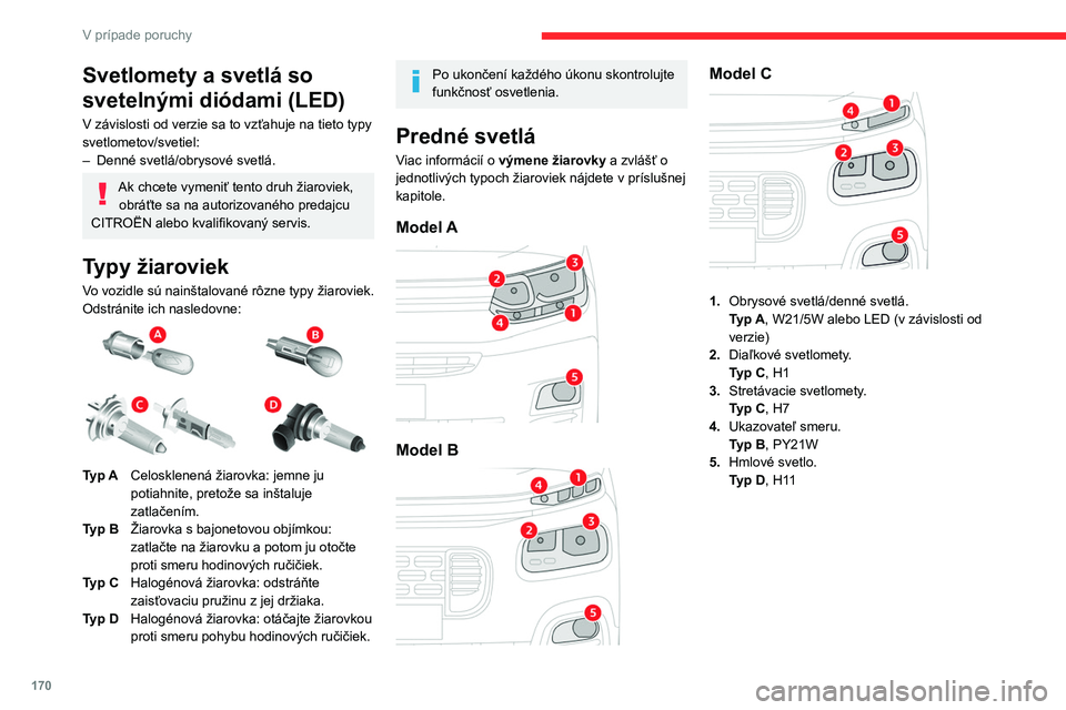 CITROEN BERLINGO VAN 2021 Návod na použitie (in Slovak) 170
V prípade poruchy
Svetlomety a svetlá so
svetelnými diódami (LED)
V závislosti od verzie sa to vzťahuje na tieto typy
svetlometov/svetiel:
–
Denné svetlá/obrysové svetlá.
Ak chcete CITROEN BERLINGO VAN 2021 Návod na použitie (in Slovak) 170
V prípade poruchy
Svetlomety a svetlá so
svetelnými diódami (LED)
V závislosti od verzie sa to vzťahuje na tieto typy
svetlometov/svetiel:
–
Denné svetlá/obrysové svetlá.
Ak chcete