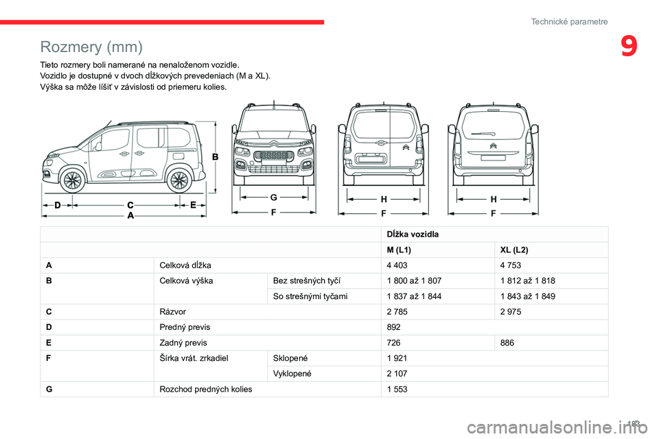 CITROEN BERLINGO VAN 2021  Návod na použitie (in Slovak) 183
Technické parametre
9Rozmery (mm)
Tieto rozmery boli namerané na nenaloženom vozidle.Vozidlo je dostupné v   dvoch dĺžkových prevedeniach (M   a   XL).
Výška sa môže líšiť v závislo