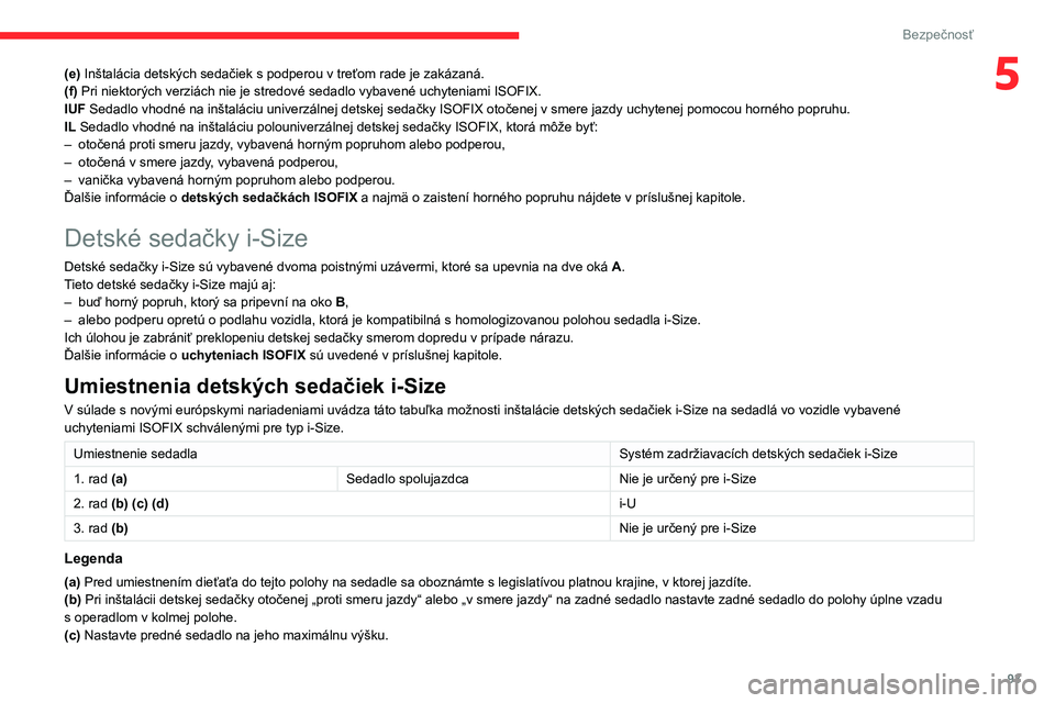 CITROEN BERLINGO VAN 2021 Návod na použitie (in Slovak) 93
Bezpečnosť
5(e) Inštalácia detských sedačiek s podperou v treťom rade je zakázaná.
(f) Pri niektorých verziách nie je stredové sedadlo vybavené uchyteniami ISOFIX.
IUF Sedadlo vhodné CITROEN BERLINGO VAN 2021 Návod na použitie (in Slovak) 93
Bezpečnosť
5(e) Inštalácia detských sedačiek s podperou v treťom rade je zakázaná.
(f) Pri niektorých verziách nie je stredové sedadlo vybavené uchyteniami ISOFIX.
IUF Sedadlo vhodné
