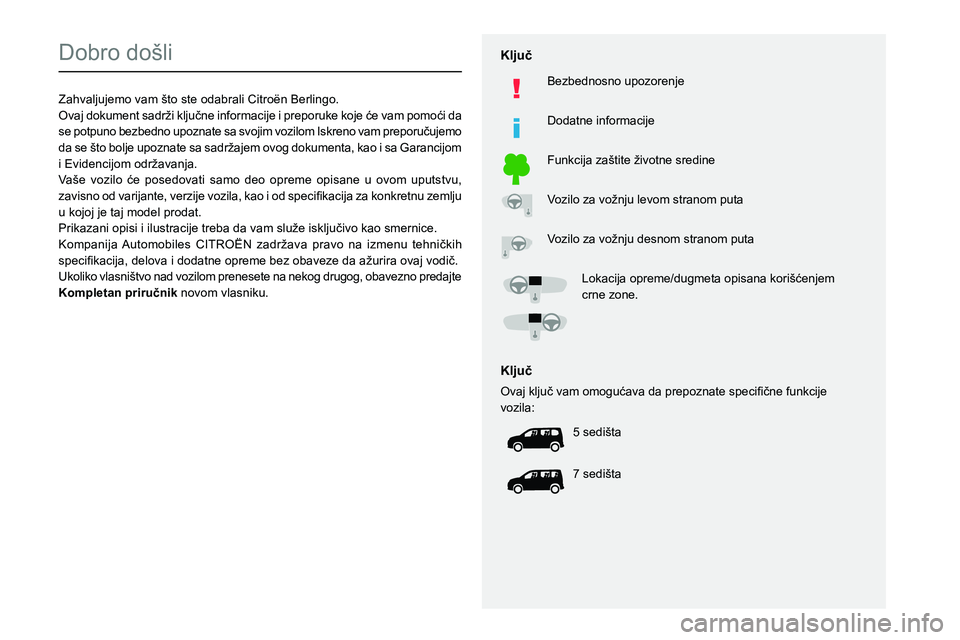 CITROEN BERLINGO VAN 2021  Priručnik (in Serbian)   
 
 
 
 
 
  
  
   
   
 
  
 
  
 
 
 
   
 
 
  
Dobro došli
Zahvaljujemo vam što ste odabrali Citro