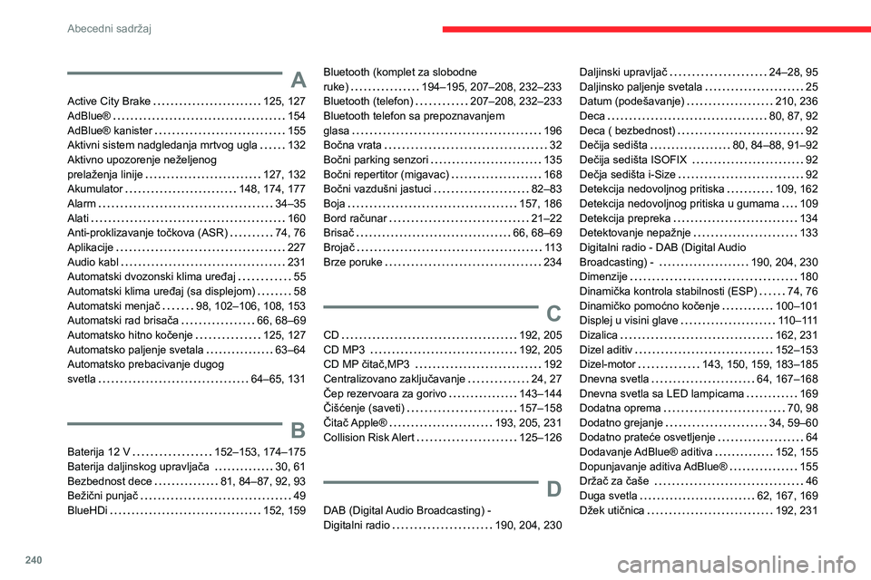 CITROEN BERLINGO VAN 2021 Priručnik (in Serbian) 240
Abecedni sadržaj
A
Active City Brake 125, 127
AdBlue®
154
AdBlue® kanister
155
Aktivni sistem nadgledanja mrtvog ugla
132
Aktivno upozorenje neželjenog
prelaženja linije
CITROEN BERLINGO VAN 2021 Priručnik (in Serbian) 240
Abecedni sadržaj
A
Active City Brake 125, 127
AdBlue®
154
AdBlue® kanister
155
Aktivni sistem nadgledanja mrtvog ugla
132
Aktivno upozorenje neželjenog
prelaženja linije