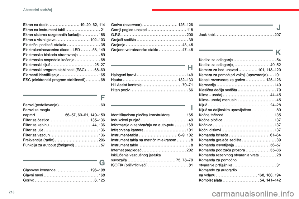 CITROEN C3 AIRCROSS 2021  Priručnik (in Serbian) 218
Abecedni sadržaj
Ekran na dodir   19–20, 62, 114Ekran na instrument tabli   21Ekran sistema razgranatih funkcija   186Ekran u visini glave   102–103Električni podizači stakala   35Elektrolu