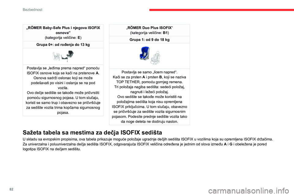 CITROEN C3 AIRCROSS 2021  Priručnik (in Serbian) 82
Bezbednost
„RÖMER Baby-Safe Plus i njegova ISOFIX osnova”
(kategorija veličine:  E)
Grupa 0+: od rođenja do 13 kg
 
 
Postavlja se „leđima prema napred“ pomoću 
ISOFIX osnove koja se k
