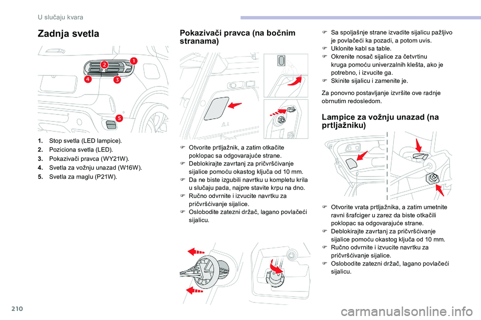 CITROEN C5 AIRCROSS 2020  Priručnik (in Serbian) 210
Zadnja svetla
1.Stop svetla (LED lampice).
2. Poziciona svetla (LED).
3. Pokazivači pravca (W Y21W).
4. Svetla za vožnju unazad (W16W).
5. Svetla za maglu (P21W).
Pokazivači pravca (na bočnim 