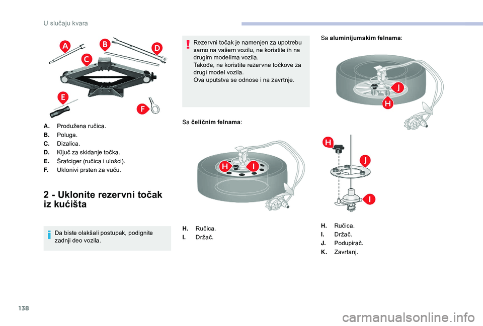 CITROEN JUMPER 2019  Priručnik (in Serbian) 138
A.Produžena ručica.
B. Poluga.
C. Dizalica.
D. Ključ za skidanje točka.
E. Šrafciger (ručica i
  ulošci).
F. Uklonivi prsten za vuču.
2 - Uklonite rezervni točak 
iz kućišta
Da biste ol