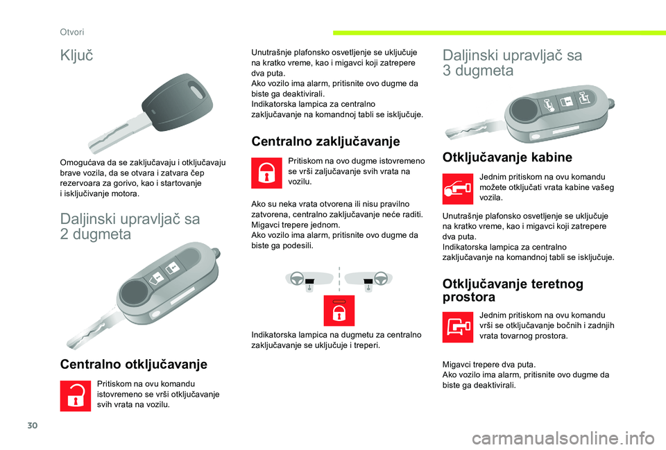 CITROEN JUMPER 2019 Priručnik (in Serbian) 30
Ključ
Omogućava da se zaključavaju i otključavaju
b rave vozila, da se otvara i zatvara čep
rezer voara za gorivo, kao i
startovanje
i
isključivanje motora.
Daljinski upravljač sa
CITROEN JUMPER 2019 Priručnik (in Serbian) 30
Ključ
Omogućava da se zaključavaju i otključavaju
b rave vozila, da se otvara i zatvara čep
rezer voara za gorivo, kao i
startovanje
i
isključivanje motora.
Daljinski upravljač sa