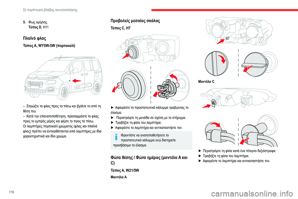 CITROEN BERLINGO VAN 2021  ΟΔΗΓΌΣ ΧΡΉΣΗΣ (in Greek) 170
Σε περίπτωση βλάβης ακινητοποίησης
5.Φως ομίχλης.
Τύπος
  D, H11
Πλαϊνό φλας
Τύπος A, WY5W-5W (πορτοκαλί) 
 
– Σπρώξτ