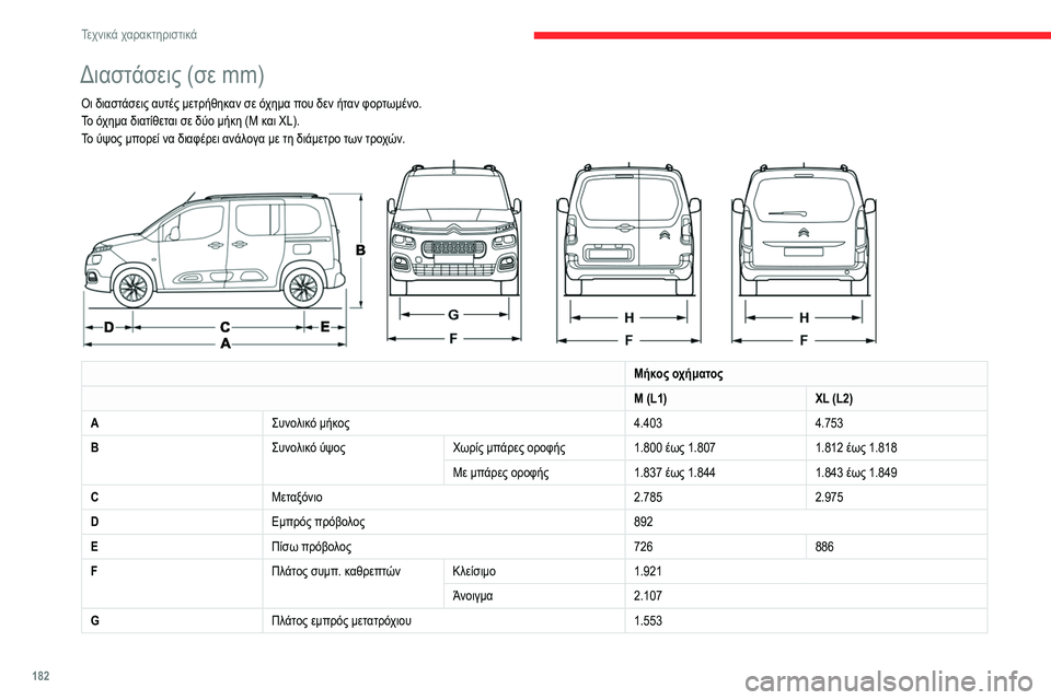 CITROEN BERLINGO VAN 2021  ΟΔΗΓΌΣ ΧΡΉΣΗΣ (in Greek) 182
Τεχνικά χαρακτηριστικά
Διαστάσεις (σε mm)
Οι διαστάσεις αυτές μετρήθηκαν σε όχημα που δεν ήταν φορτωμένο.
Το