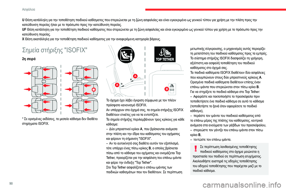 CITROEN BERLINGO VAN 2021 ΟΔΗΓΌΣ ΧΡΉΣΗΣ (in Greek) 90
Ασφάλεια
U Θέση κατάλληλη για την τοποθέτηση παιδικού καθίσματος που στερεώνεται με τη ζώνη ασφαλείας και ε CITROEN BERLINGO VAN 2021 ΟΔΗΓΌΣ ΧΡΉΣΗΣ (in Greek) 90
Ασφάλεια
U Θέση κατάλληλη για την τοποθέτηση παιδικού καθίσματος που στερεώνεται με τη ζώνη ασφαλείας και ε