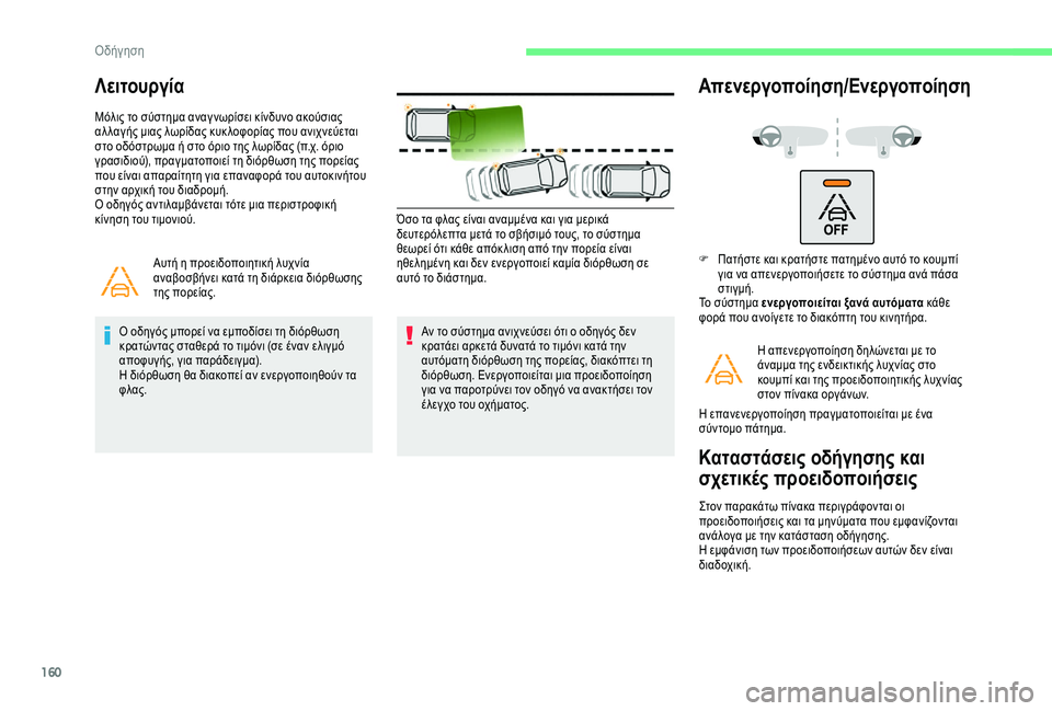 CITROEN BERLINGO VAN 2019  ΟΔΗΓΌΣ ΧΡΉΣΗΣ (in Greek) 160
Λειτουργία
Μόλις το σύστημα αναγ νωρίσει κίνδυνο ακούσιας 
αλ λαγής μιας λωρίδας κυκ λοφορίας που ανιχνεύε
