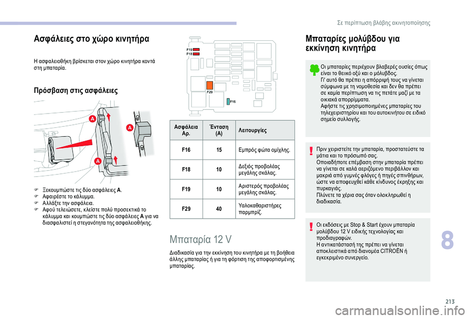 CITROEN BERLINGO VAN 2019 ΟΔΗΓΌΣ ΧΡΉΣΗΣ (in Greek) 213
Ασφάλειες στο χώρο κινητήρα
Η ασφαλειοθήκη βρίσκεται στον χώρο κινητήρα κοντά
στη μπαταρία.
Πρόσβαση στις CITROEN BERLINGO VAN 2019 ΟΔΗΓΌΣ ΧΡΉΣΗΣ (in Greek) 213
Ασφάλειες στο χώρο κινητήρα
Η ασφαλειοθήκη βρίσκεται στον χώρο κινητήρα κοντά
στη μπαταρία.
Πρόσβαση στις