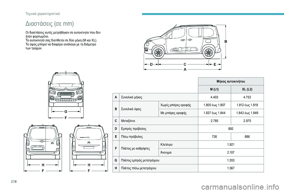 CITROEN BERLINGO VAN 2019  ΟΔΗΓΌΣ ΧΡΉΣΗΣ (in Greek) 218
Διαστάσεις (σε mm)
Οι διαστάσεις αυτές μετρήθηκαν σε αυτοκίνητο που δεν 
ήταν φορτωμένο.
Το αυτοκίνητό σας δι