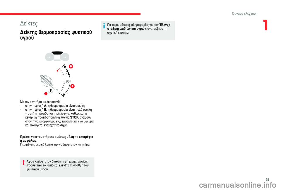 CITROEN C3 AIRCROSS 2019  ΟΔΗΓΌΣ ΧΡΉΣΗΣ (in Greek) 25
Δείκτες
Δείκτης θερμοκρασίας ψυκτικού 
υγρού
Με τον κινητήρα σε λειτουργία:
- σ την περιοχή A , η θερμοκρασία 