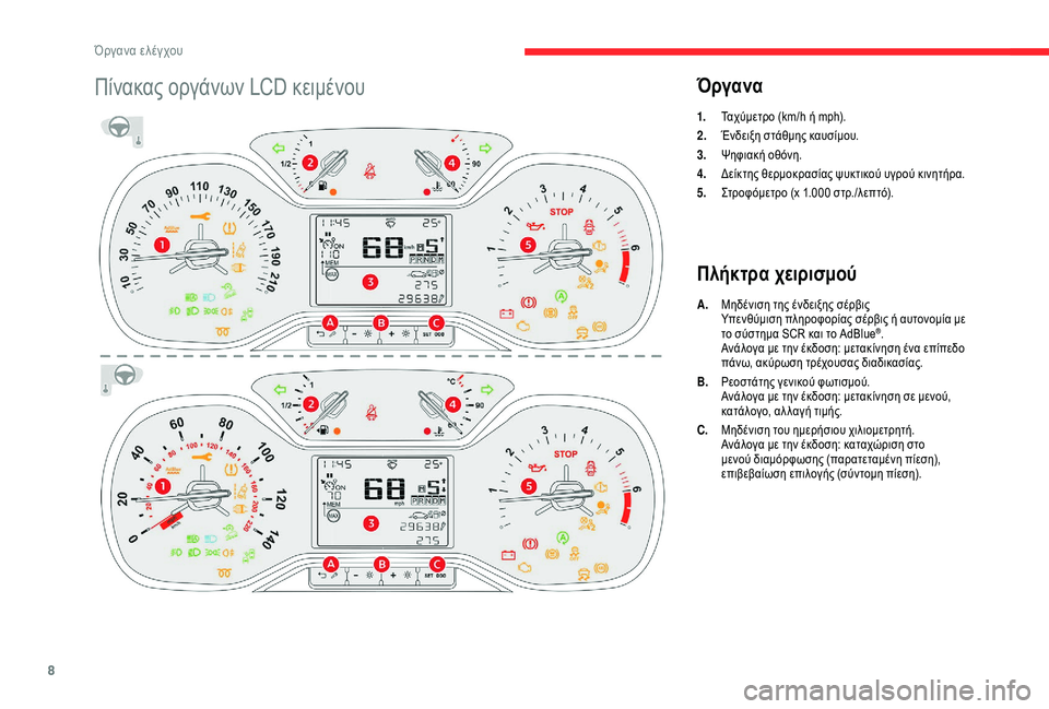 CITROEN C3 AIRCROSS 2019  ΟΔΗΓΌΣ ΧΡΉΣΗΣ (in Greek) 8
Πίνακας οργάνων LCD κειμένουΌργανα
1.Ταχύμετρο (km/h ή mph).
2. Ένδειξη στάθμης καυσίμου.
3. Ψηφιακή οθόνη.
4. Δείκτης 