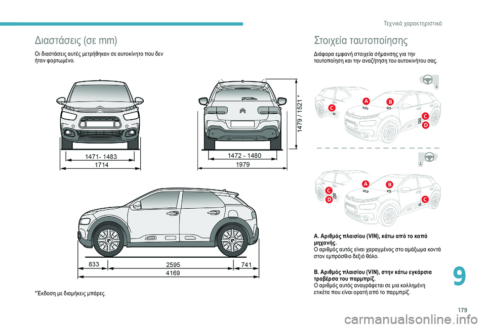 CITROEN C4 CACTUS 2019  ΟΔΗΓΌΣ ΧΡΉΣΗΣ (in Greek) 179
Στοιχεία ταυτοποίησης
Διάφορα εμφανή στοιχεία σήμανσης για την 
ταυτοποίηση και την αναζήτηση του αυτοκιν