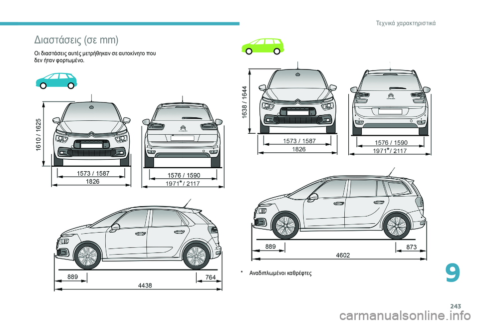 CITROEN C4 SPACETOURER 2021  ΟΔΗΓΌΣ ΧΡΉΣΗΣ (in Greek) 243
Διαστάσεις (σε mm)
Οι διαστάσεις αυτές μετρήθηκαν σε αυτοκίνητο που 
δεν ήταν φορτωμένο.*
 
Α
 ναδιπλωμένοι κα