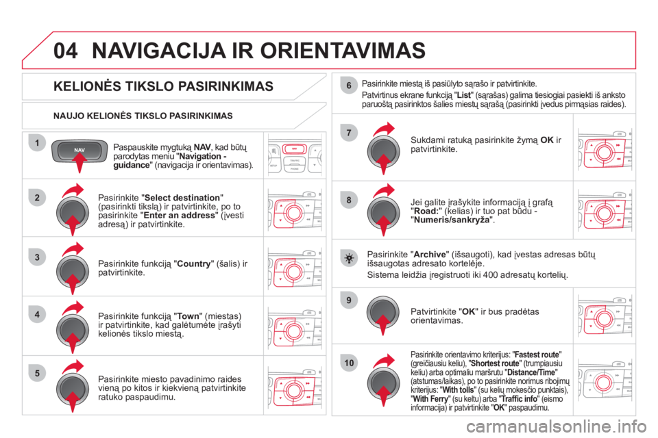 CITROEN DS4 2013 Eksploatavimo vadovas (in Lithuanian) 04
1
2
3
4
5
7
9
10
8
6
Paspauskite mygtuką NAV, kad būtų Vparodytas meniu "Navigation -guidance" (navigacija ir orientavimas).
NAUJO KELIONĖS TIKSLO PASIRINKIMAS
NAVIGACIJA IR ORIENTAVIMAS CITROEN DS4 2013 Eksploatavimo vadovas (in Lithuanian) 04
1
2
3
4
5
7
9
10
8
6
Paspauskite mygtuką NAV, kad būtų Vparodytas meniu "Navigation -guidance" (navigacija ir orientavimas).
NAUJO KELIONĖS TIKSLO PASIRINKIMAS
NAVIGACIJA IR ORIENTAVIMAS