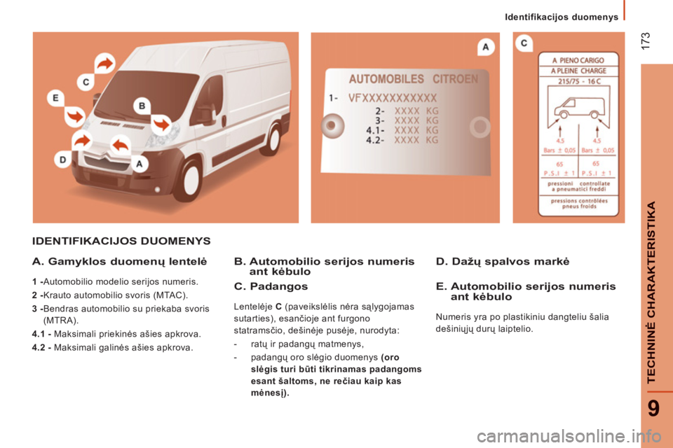 CITROEN JUMPER 2013  Eksploatavimo vadovas (in Lithuanian) 17
3
9
TECHNINĖ CHARAKTERISTIKA
Identifikacijos duomenys
IDENTIFIKACIJOS DUOMENYS
A. Gamyklos duomenų lentelė
 
 
1 - 
Automobilio modelio serijos numeris. 
   
2 - 
Krauto automobilio svoris (MTAC