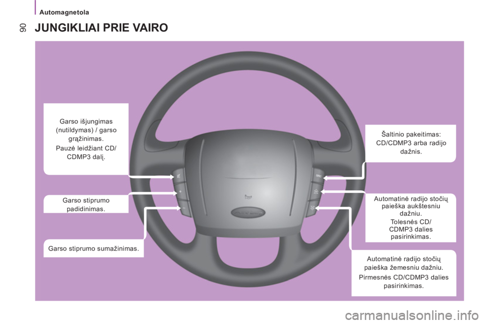 CITROEN JUMPER 2013  Eksploatavimo vadovas (in Lithuanian)    
 
Automagnetola 
90 
JUNGIKLIAI PRIE VAIRO 
 
 
 
 
 
 
 
 
Šaltinio pakeitimas: 
CD/CDMP3 arba radijo 
dažnis.  
   
Automatinė radijo stočių 
paieška aukštesniu 
dažniu. 
  Tolesnės CD/