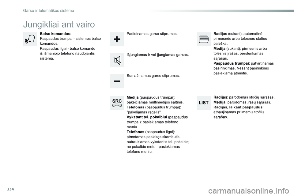 CITROEN JUMPER SPACETOURER 2017 Eksploatavimo vadovas (in Lithuanian) 334
Spacetourer-VP_lt_Chap10b_nAC-1_ed01-2016
Jungikliai ant vairo
Medija (paspaudus trumpai):
pakeičiamas multimedijos šaltinis.
Telefonas (paspaudus trumpai):
"pakeliamas ragelis".
Vyk CITROEN JUMPER SPACETOURER 2017 Eksploatavimo vadovas (in Lithuanian) 334
Spacetourer-VP_lt_Chap10b_nAC-1_ed01-2016
Jungikliai ant vairo
Medija (paspaudus trumpai):
pakeičiamas multimedijos šaltinis.
Telefonas (paspaudus trumpai):
"pakeliamas ragelis".
Vyk