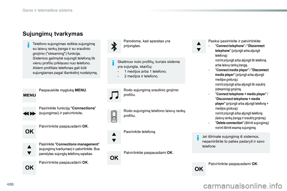 CITROEN JUMPER SPACETOURER 2017 Eksploatavimo vadovas (in Lithuanian) 488
Patvirtinkite paspausdami OK.Patvirtinkite paspausdami OK.
Patvirtinkite paspausdami OK.
Patvirtinkite paspausdami OK.
Telefono sujungimas reiškia sujungimą
su laisvų rankų įranga ir su srau CITROEN JUMPER SPACETOURER 2017 Eksploatavimo vadovas (in Lithuanian) 488
Patvirtinkite paspausdami OK.Patvirtinkite paspausdami OK.
Patvirtinkite paspausdami OK.
Patvirtinkite paspausdami OK.
Telefono sujungimas reiškia sujungimą
su laisvų rankų įranga ir su srau