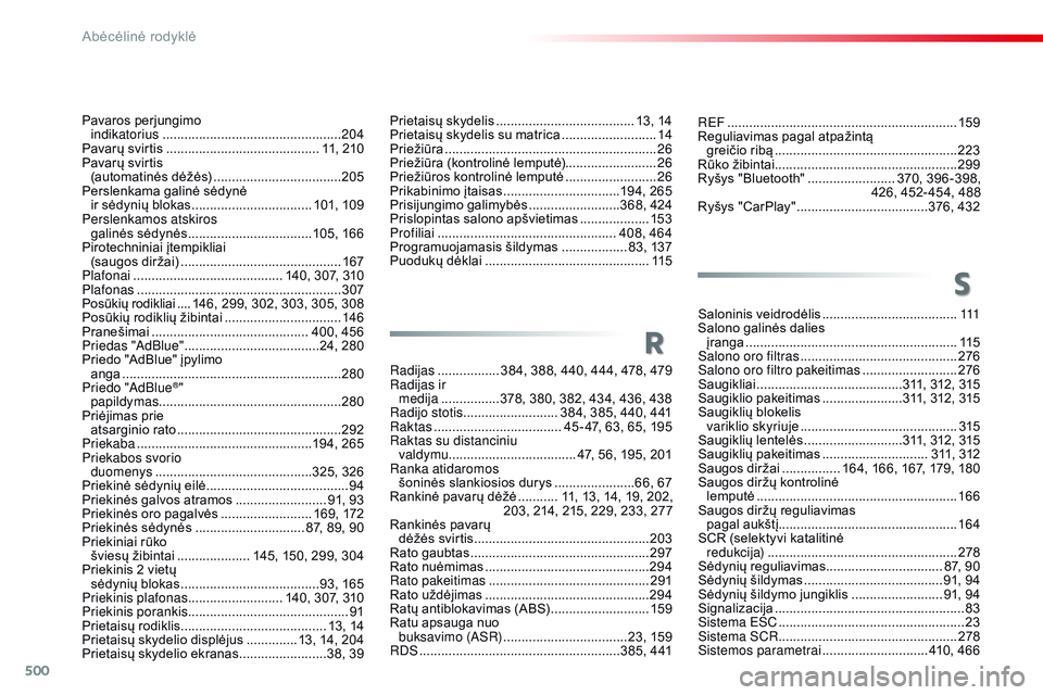 CITROEN JUMPER SPACETOURER 2017 Eksploatavimo vadovas (in Lithuanian) 500
Spacetourer-VP_lt_Chap11_index-alpha_ed01-2016
rEF ...............................................................159
Reguliavimas pagal atpažintą
greičio ribą
........................... CITROEN JUMPER SPACETOURER 2017 Eksploatavimo vadovas (in Lithuanian) 500
Spacetourer-VP_lt_Chap11_index-alpha_ed01-2016
rEF ...............................................................159
Reguliavimas pagal atpažintą
greičio ribą
...........................