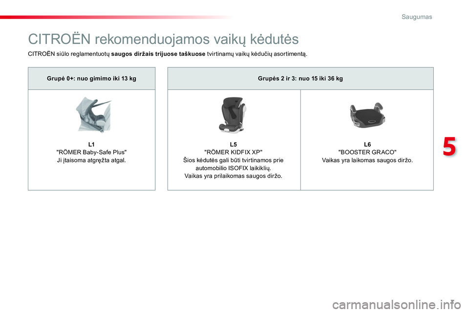 CITROEN JUMPER SPACETOURER 2017  Eksploatavimo vadovas (in Lithuanian) 7
5
Saugumas
   
 
Grupės 2 ir 3: nuo 15 iki 36 kg 
 
 
   
 
   
 
 
   
 
   
L5   
 
 
"RÖMER KIDFIX XP"  
Šios kėdutės gali būti tvirtinamos prie 
automobilio ISOFIX laikiklių.  
Vaikas yra