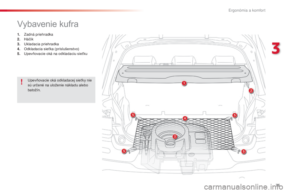 CITROEN C4 CACTUS 2016  Návod na použitie (in Slovak) 75
C4-cactus_sk_Chap03_Ergonomie-et-confort_ed01-2015
Vybavenie kufra
1. Zadná priehradka
2. Háčik
3.
 U

kladacia priehradka
4.
 O

dkladacia sieťka (príslušenstvo)
5.
 U

pevňovacie oká na o