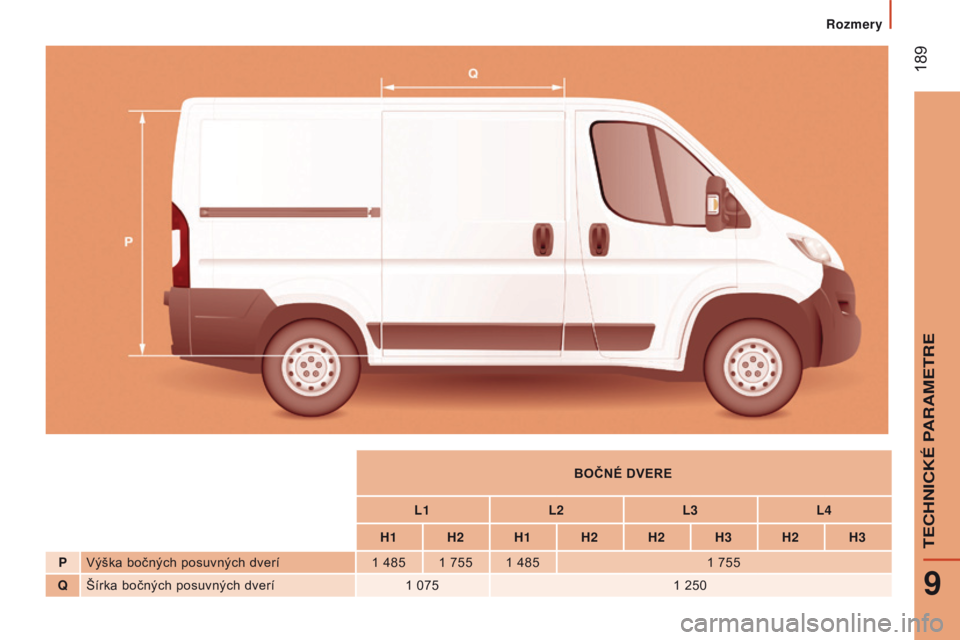 CITROEN JUMPER 2017  Návod na použitie (in Slovak)  189
Jumper_sk_Chap09_Caracteristiques-Techniques_ed01-2016
BOČNé DVERE
L1 L2L3L4
H1 H2 H1 H2 H2 H3 H2 H3
P Výška bočných posuvných dverí 1
 
485 1
 
755 1
 
485 1
  755
Q Šírka bočných po