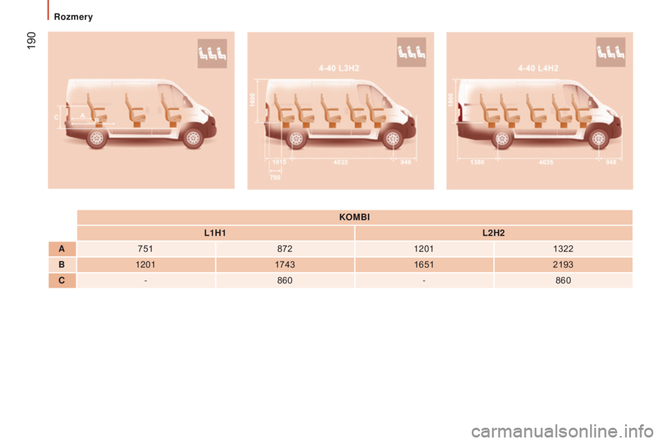 CITROEN JUMPER 2017  Návod na použitie (in Slovak)  190
Jumper_sk_Chap09_Caracteristiques-Techniques_ed01-2016
KoMBI
L1H1 L2H2
A 751 8721201 1322
B 1201 174316512193
C - 860 -860 
Rozmery  